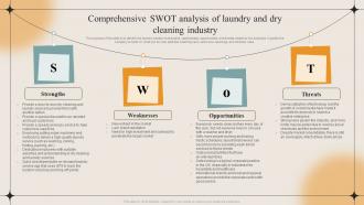 Comprehensive SWOT Analysis Of Laundry And Dry Cleaning Industry Laundry Business Plan BP SS