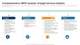 Comprehensive Swot Analysis Of Legal Services Legal Services Business Plan BP SS