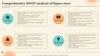 Comprehensive Swot Analysis Of Liquor Store Discount Liquor Store Business Plan BP SS