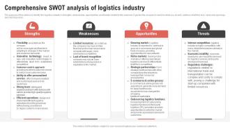 Comprehensive Swot Analysis Of Logistics Industry Logistics Center Business Plan BP SS