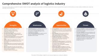 Comprehensive Swot Analysis Of Logistics Industry Logistics Company Business Plan BP SS