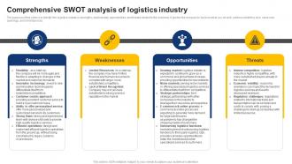 Comprehensive Swot Analysis Of Logistics Industry On Demand Logistics Business Plan BP SS