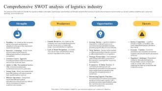 Comprehensive Swot Analysis Of Logistics Industry Transportation And Logistics Business Plan BP SS