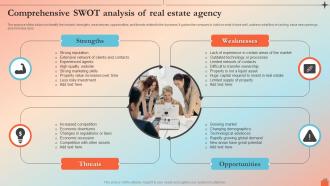 Comprehensive Swot Analysis Of Real Estate Agency Real Estate Agency BP SS