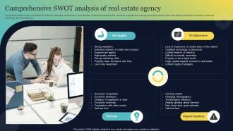 Comprehensive Swot Analysis Of Real Estate Agency Real Estate Brokerage BP SS
