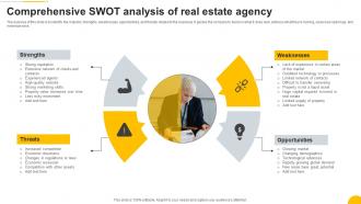 Comprehensive Swot Analysis Of Real Property Consulting Firm Business Plan BP SS