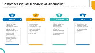 Comprehensive SWOT Analysis Of Supercenter Business Plan BP SS