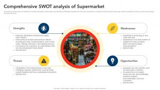 Comprehensive Swot Analysis Of Supermarket Discount Store Business Plan BP SS