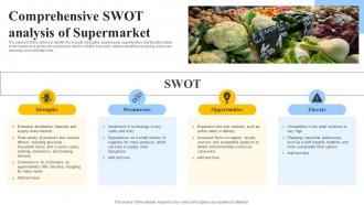 Comprehensive Swot Analysis Of Supermarket Grocery Store Business Plan BP SS