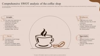 Comprehensive SWOT Analysis Of The Coffee Shop Coffee House Business Plan BP SS