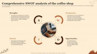 Comprehensive Swot Analysis Of The Planning A Coffee Shop Business BP SS
