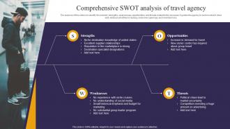 Comprehensive Swot Analysis Of Travel Agency Travel Consultant Business BP SS