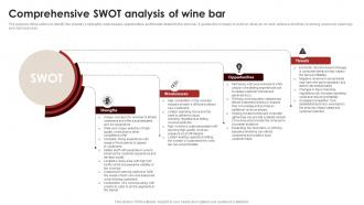Comprehensive Swot Analysis Of Wine Bar Wine And Dine Bar Business Plan BP SS