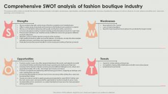 Comprehensive Swot Boutique Industry Retail Clothing Boutique Business Plan BP SS