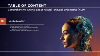 Comprehensive Tutorial About Natural Language Processing NLP Powerpoint Presentation Slides AI CD V Ideas Attractive