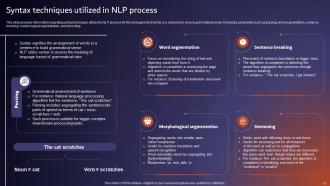 Comprehensive Tutorial About Natural Language Processing NLP Powerpoint Presentation Slides AI CD V Content Ready Attractive