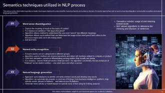 Comprehensive Tutorial About Natural Language Processing NLP Powerpoint Presentation Slides AI CD V Editable Attractive