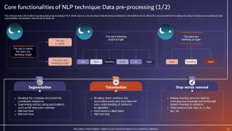 Comprehensive Tutorial About Natural Language Processing NLP Powerpoint Presentation Slides AI CD V Compatible Attractive