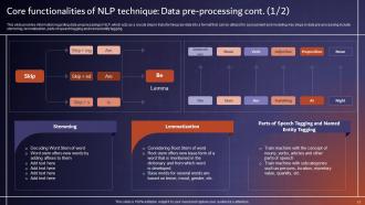Comprehensive Tutorial About Natural Language Processing NLP Powerpoint Presentation Slides AI CD V Researched Attractive