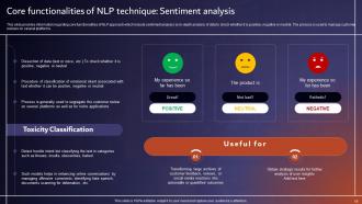 Comprehensive Tutorial About Natural Language Processing NLP Powerpoint Presentation Slides AI CD V Professional Attractive