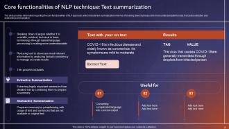 Comprehensive Tutorial About Natural Language Processing NLP Powerpoint Presentation Slides AI CD V Impressive Attractive