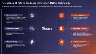 Comprehensive Tutorial About Natural Language Processing NLP Powerpoint Presentation Slides AI CD V Professionally Attractive