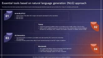 Comprehensive Tutorial About Natural Language Processing NLP Powerpoint Presentation Slides AI CD V Multipurpose Attractive