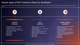 Comprehensive Tutorial About Natural Language Processing NLP Powerpoint Presentation Slides AI CD V Ideas Graphical