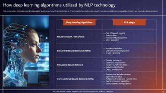 Comprehensive Tutorial About Natural Language Processing NLP Powerpoint Presentation Slides AI CD V Good Graphical