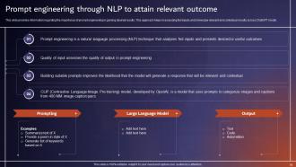 Comprehensive Tutorial About Natural Language Processing NLP Powerpoint Presentation Slides AI CD V Impressive Graphical