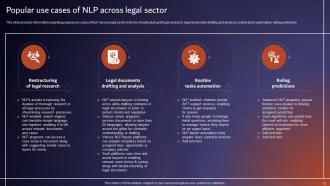 Comprehensive Tutorial About Natural Language Processing NLP Powerpoint Presentation Slides AI CD V Images Captivating