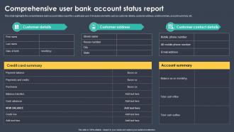Comprehensive User Bank Account Status Report