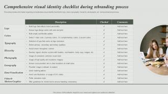 Comprehensive Visual Identity Checklist During How To Rebrand Without Losing Potential Audience