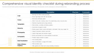 Comprehensive Visual Identity Checklist During Rebranding Process Rebranding Retaining Brand