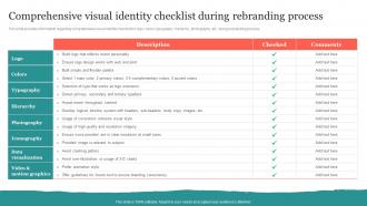 Comprehensive Visual Identity Checklist During Strategic Brand Rejuvenation Initiatives