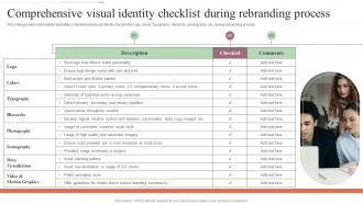 Comprehensive Visual Identity Checklist Rebranding Step By Step Approach For Rebranding Process