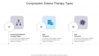Compression Edema Therapy Types In Powerpoint And Google Slides Cpb