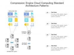 Compression engine cloud computing standard architecture patterns ppt presentation diagram