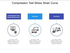 Compression test stress strain curve ppt powerpoint presentation ideas show cpb