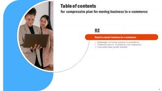 Compressive Plan For Moving Business To E Commerce Powerpoint Presentation Slides Strategy CD V Attractive Captivating