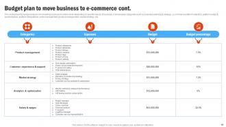 Compressive Plan For Moving Business To E Commerce Powerpoint Presentation Slides Strategy CD V Impressive Engaging