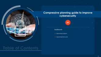 Compressive Planning Guide To Improve Cybersecurity Powerpoint Presentation Slides Best Customizable
