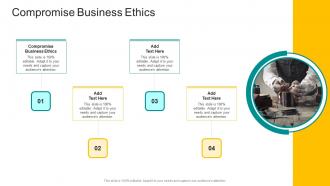 Compromise Business Ethics In Powerpoint And Google Slides Cpb