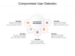 Compromised user detection ppt powerpoint presentation styles guidelines cpb