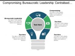 compromising_bureaucratic_leadership_centralised_information_system_cpb_Slide01