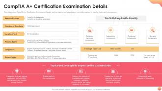 Comptia a certification examination details it certification collections