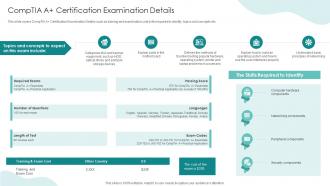 Comptia A Certification Examination Details IT Professionals Certification Collection