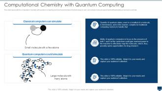 Computational Chemistry With Quantum Computing Quantum Computation