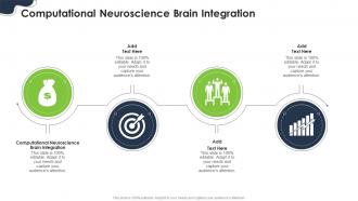 Computational Neuroscience Brain Integration Ppt Template Cpp Ppt Template Computational Neuroscience Brain Integration Ppt Template Cpp Ppt Template