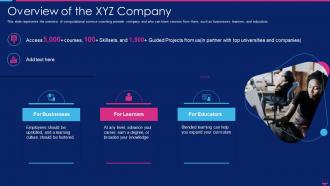 Computational science it overview of the xyz company